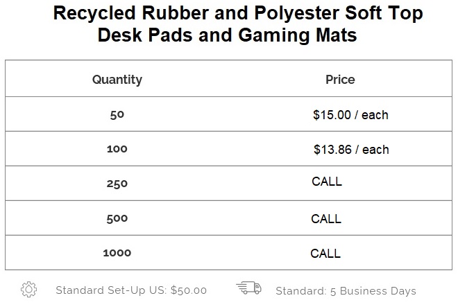 Recycled Desk Mats Pricing